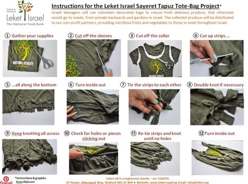 Leket Israel Giving Tree Tote-Bag Project